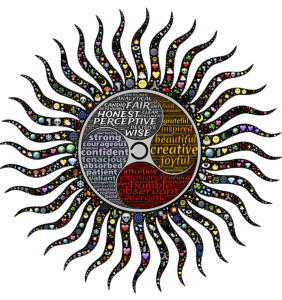 mandala